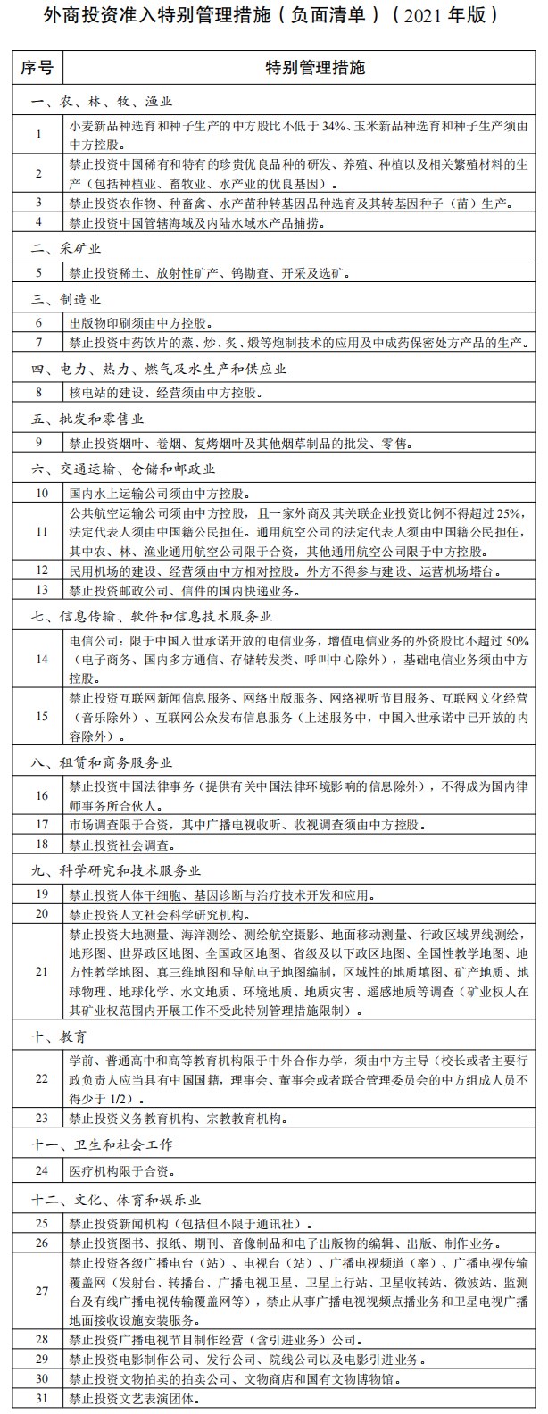 W020230506484554560505